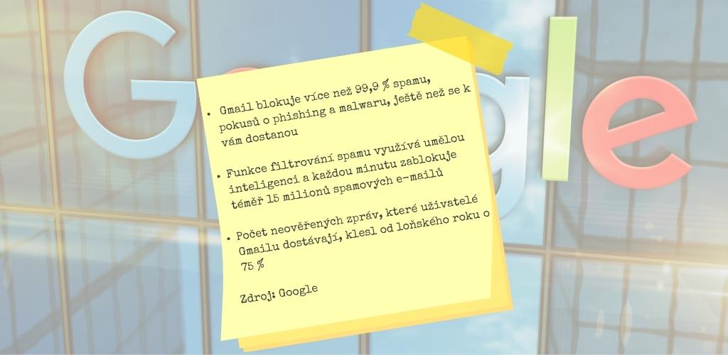 Lepiaci bloček s poznámkami, logo Google na pozadí